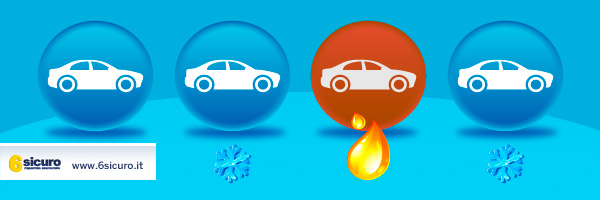 Come si ricarica l aria condizionata dell auto - La tua auto