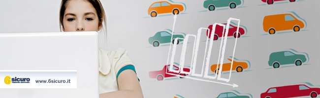 Polizza auto online: la mia esperienza