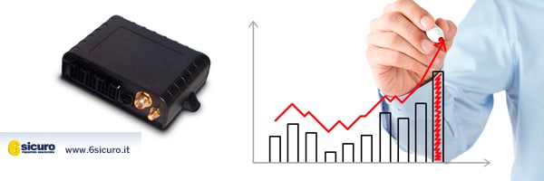 Scatola nera: rincaro delle polizze RC Auto in vista?