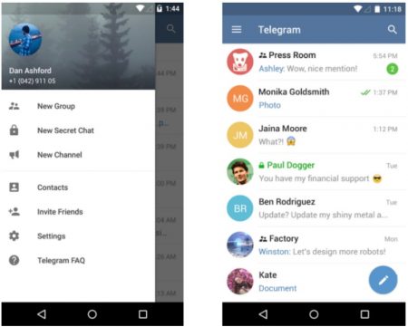 Gruppi e super gruppi su Telegram cos'è telegram