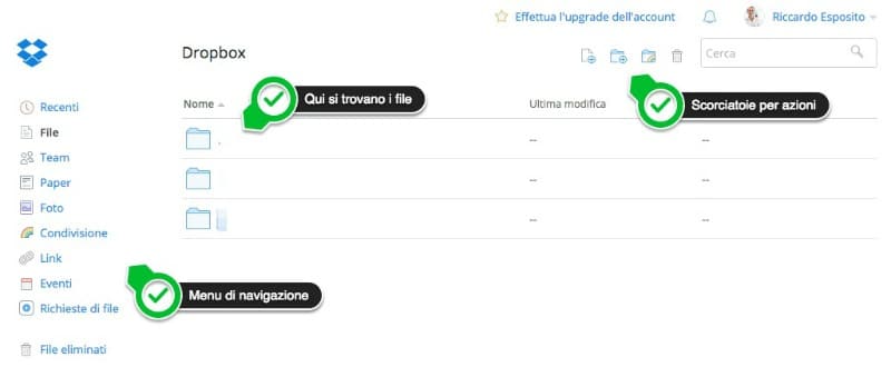 Il profilo Dropbox. cos'è dropbox