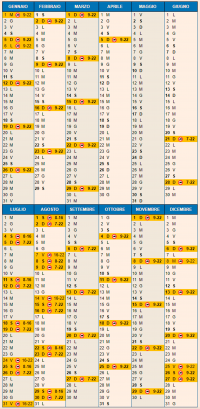 calendario completo blocco mezzi pesanti 2020