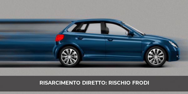 assicurazione auto risarcimento diretto-rischio-frodi