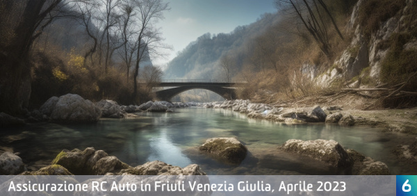 rc auto Friuli Venezia Giulia aprile 2023