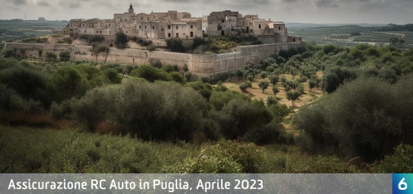 rc auto puglia aprile 2023