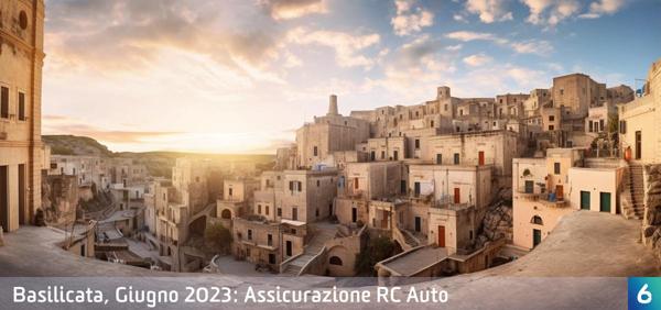 Osservatorio Prezzi Assicurazione Auto in Basilicata in Giugno 2023