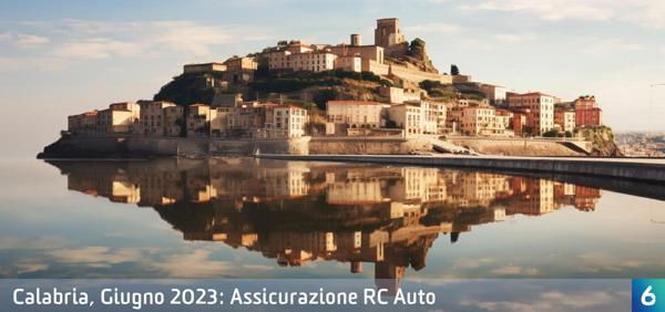 Osservatorio Prezzi Assicurazione Auto in Calabria in Giugno 2023