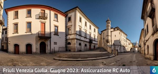 Osservatorio Prezzi Assicurazione Auto in Friuli Venezia Giulia in Giugno 2023