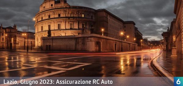 Osservatorio Prezzi Assicurazione Auto in Lazio in Giugno 2023
