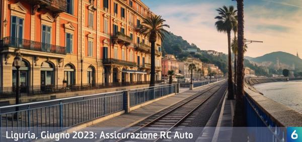 Osservatorio Prezzi Assicurazione Auto in Liguria in Giugno 2023