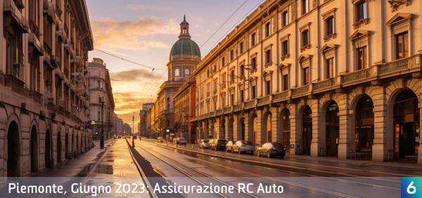 Osservatorio Prezzi Assicurazione Auto in Piemonte in Giugno 2023