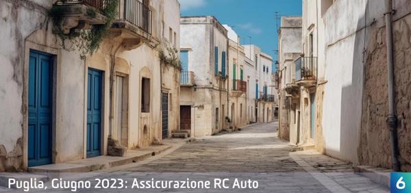 Osservatorio Prezzi Assicurazione Auto in Puglia in Giugno 2023