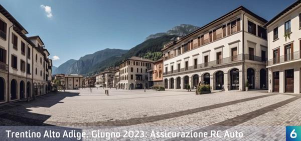 Osservatorio Prezzi Assicurazione Auto in Trentino Alto Adige in Giugno 2023