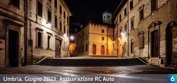 Osservatorio Prezzi Assicurazione Auto in Umbria in Giugno 2023