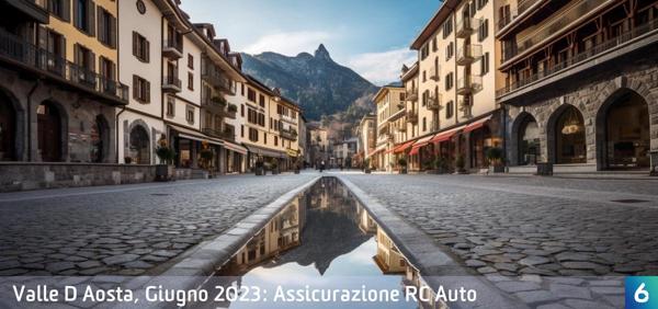Osservatorio Prezzi Assicurazione Auto in Valle D Aosta in Giugno 2023