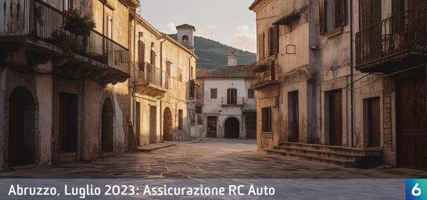 Osservatorio Prezzi Assicurazione Auto in Abruzzo in Luglio 2023