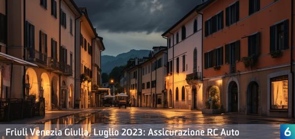 Osservatorio Prezzi Assicurazione Auto in Friuli Venezia Giulia in Luglio 2023
