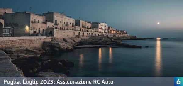 Osservatorio Prezzi Assicurazione Auto in Puglia in Luglio 2023