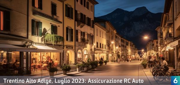 Osservatorio Prezzi Assicurazione Auto in Trentino Alto Adige in Luglio 2023