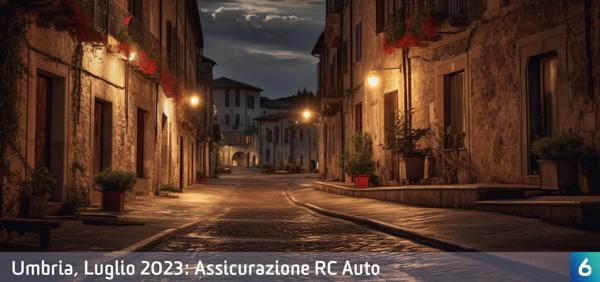 Osservatorio Prezzi Assicurazione Auto in Umbria in Luglio 2023