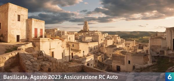 Osservatorio Prezzi Assicurazione Auto in Basilicata in Agosto 2023