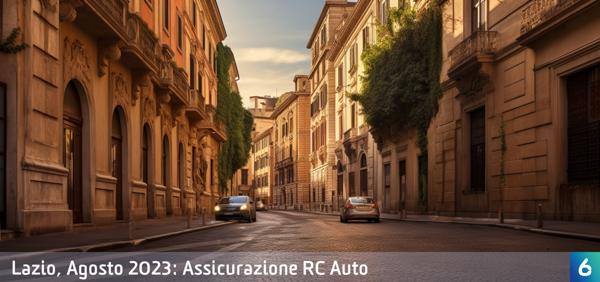 Osservatorio Prezzi Assicurazione Auto in Lazio in Agosto 2023