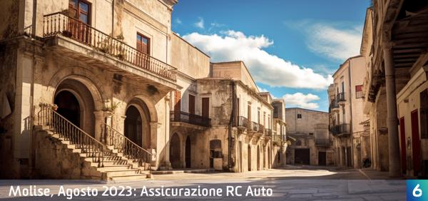 Osservatorio Prezzi Assicurazione Auto in Molise in Agosto 2023