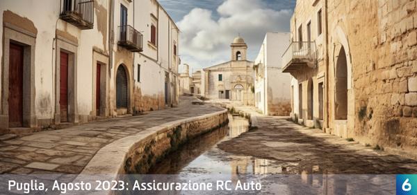 Osservatorio Prezzi Assicurazione Auto in Puglia in Agosto 2023