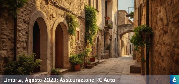 Osservatorio Prezzi Assicurazione Auto in Umbria in Agosto 2023