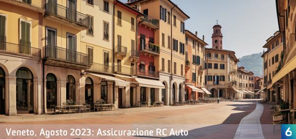 Osservatorio Prezzi Assicurazione Auto in Veneto in Agosto 2023