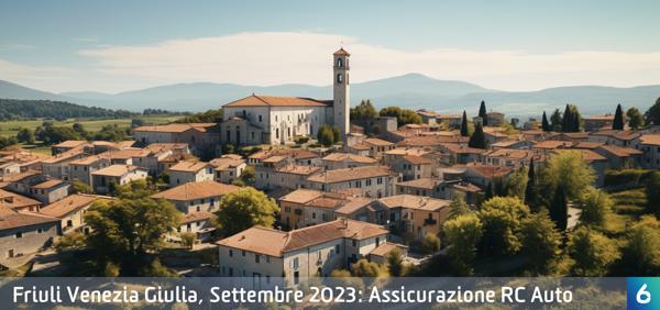Osservatorio Prezzi Assicurazione Auto in Friuli Venezia Giulia in Settembre 2023