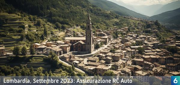 Osservatorio Prezzi Assicurazione Auto in Lombardia in Settembre 2023