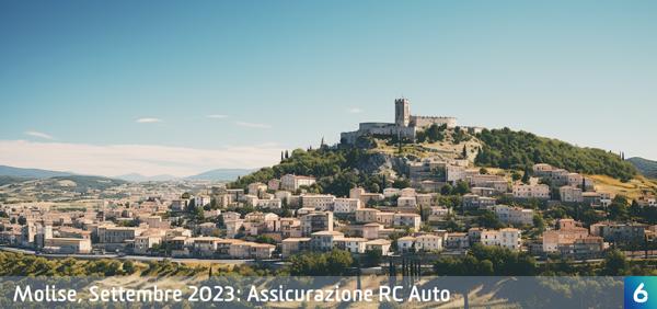 Osservatorio Prezzi Assicurazione Auto in Molise in Settembre 2023