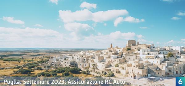 Osservatorio Prezzi Assicurazione Auto in Puglia in Settembre 2023