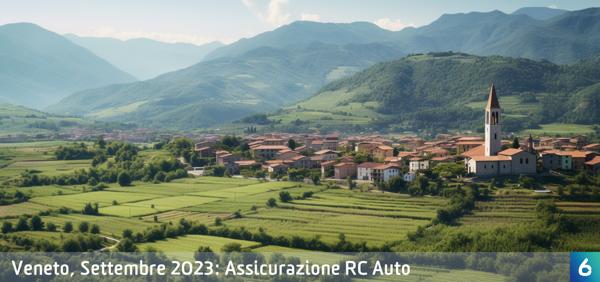 Osservatorio Prezzi Assicurazione Auto in Veneto in Settembre 2023