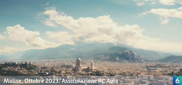 Osservatorio Prezzi Assicurazione Auto in Molise in Ottobre 2023