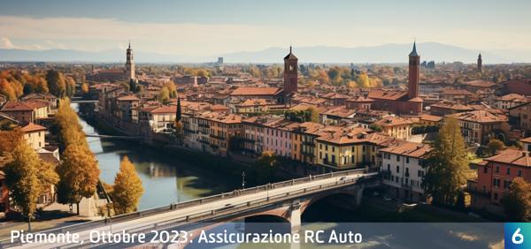 Osservatorio Prezzi Assicurazione Auto in Piemonte in Ottobre 2023