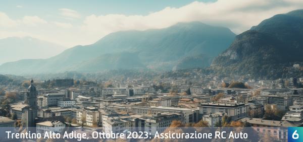 Osservatorio Prezzi Assicurazione Auto in Trentino Alto Adige in Ottobre 2023