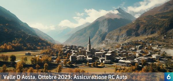 Osservatorio Prezzi Assicurazione Auto in Valle D Aosta in Ottobre 2023