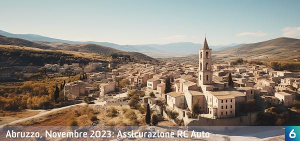 Osservatorio Prezzi Assicurazione Auto in Abruzzo in Novembre 2023