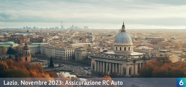 Osservatorio Prezzi Assicurazione Auto in Lazio in Novembre 2023
