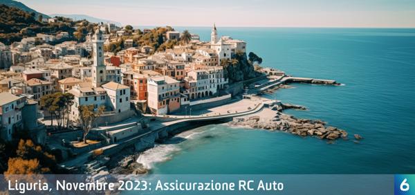 Osservatorio Prezzi Assicurazione Auto in Liguria in Novembre 2023
