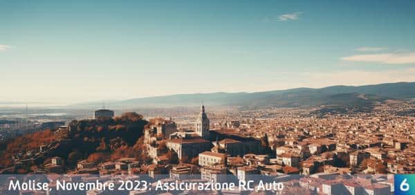 Osservatorio Prezzi Assicurazione Auto in Molise in Novembre 2023