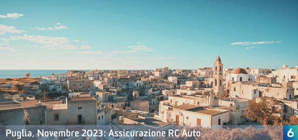 Osservatorio Prezzi Assicurazione Auto in Puglia in Novembre 2023