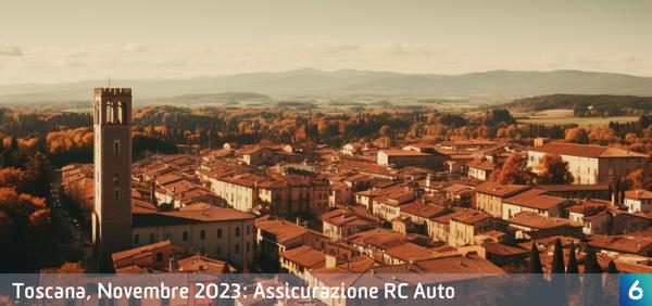 Osservatorio Prezzi Assicurazione Auto in Toscana in Novembre 2023