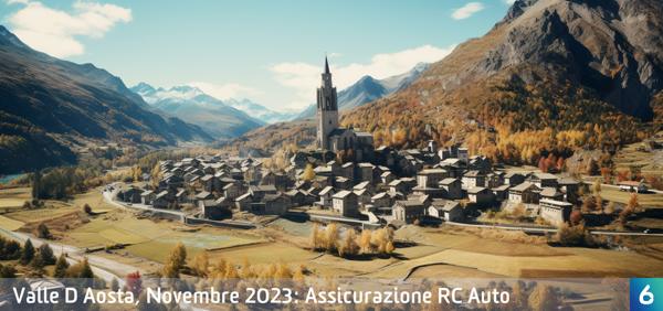 Osservatorio Prezzi Assicurazione Auto in Valle D Aosta in Novembre 2023