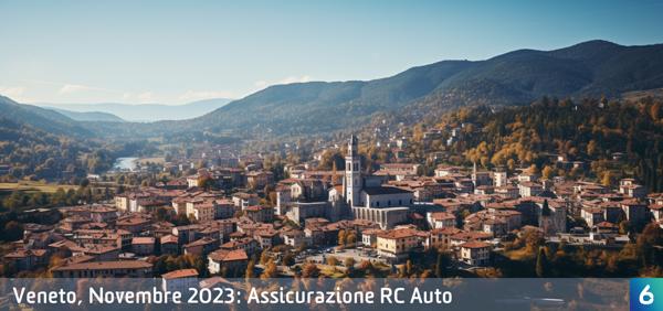Osservatorio Prezzi Assicurazione Auto in Veneto in Novembre 2023