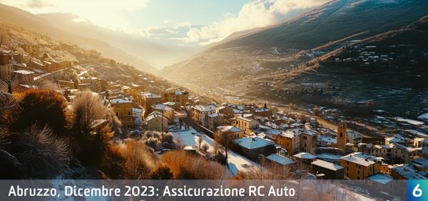 Osservatorio Prezzi Assicurazione Auto in Abruzzo in Dicembre 2023