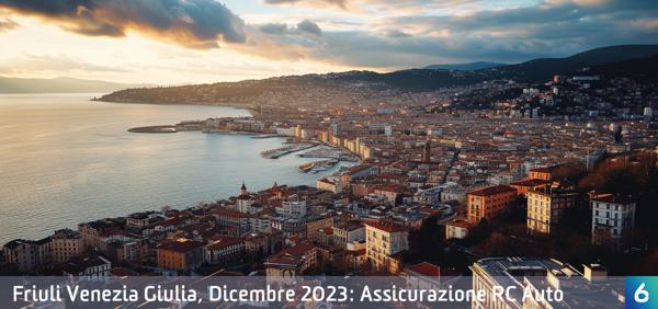 Osservatorio Prezzi Assicurazione Auto in Friuli Venezia Giulia in Dicembre 2023