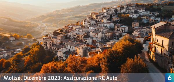 Osservatorio Prezzi Assicurazione Auto in Molise in Dicembre 2023